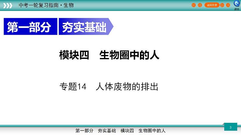 备战2023年中考生物一轮复习精讲  专题14 人体废物的排出-【复习指南】课件PPT03