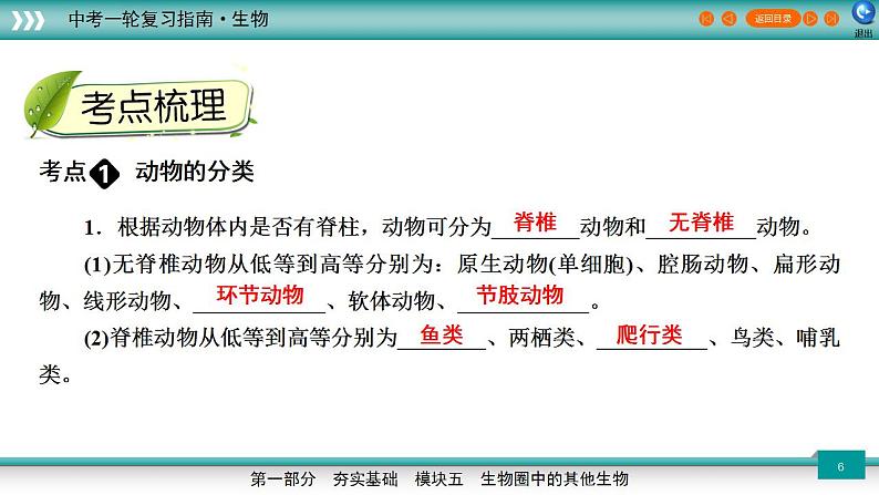 备战2023年中考生物一轮复习精讲  专题16 动物的主要类群-【复习指南】课件PPT第6页