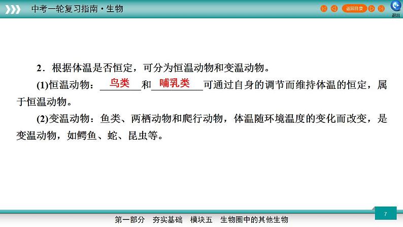 备战2023年中考生物一轮复习精讲  专题16 动物的主要类群-【复习指南】课件PPT第7页