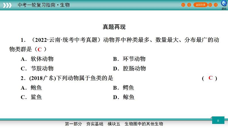 备战2023年中考生物一轮复习精讲  专题16 动物的主要类群-【复习指南】课件PPT第8页