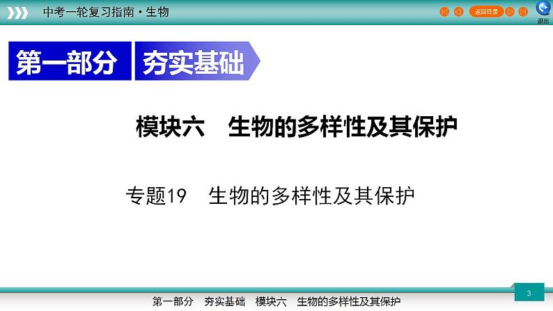 备战2023年中考生物一轮复习精讲  专题19 生物的多样性及其保护-【复习指南】课件PPT第3页