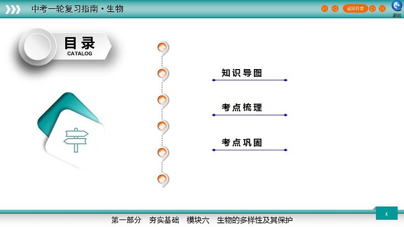 备战2023年中考生物一轮复习精讲  专题19 生物的多样性及其保护-【复习指南】课件PPT第4页