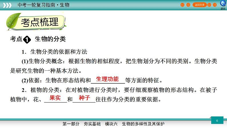 备战2023年中考生物一轮复习精讲  专题19 生物的多样性及其保护-【复习指南】课件PPT第6页