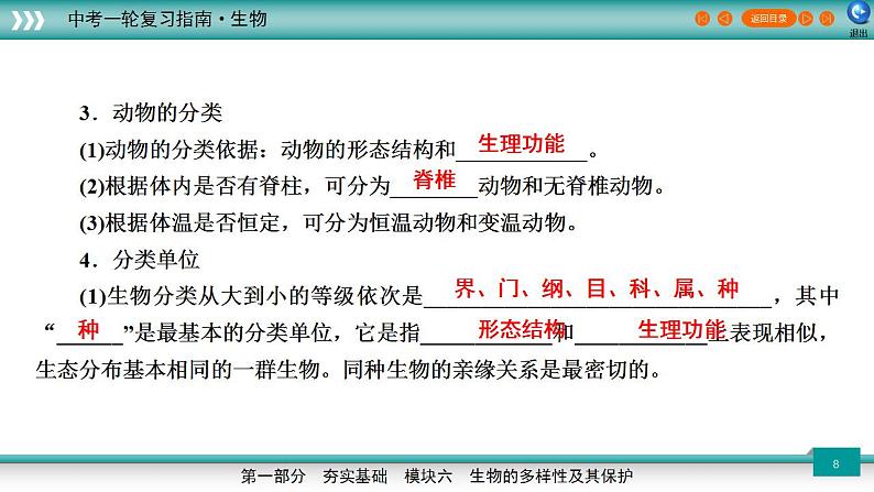 备战2023年中考生物一轮复习精讲  专题19 生物的多样性及其保护-【复习指南】课件PPT第8页