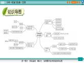 备战2023年中考生物一轮复习精讲  专题21 生物的遗传与变异-【复习指南】课件PPT