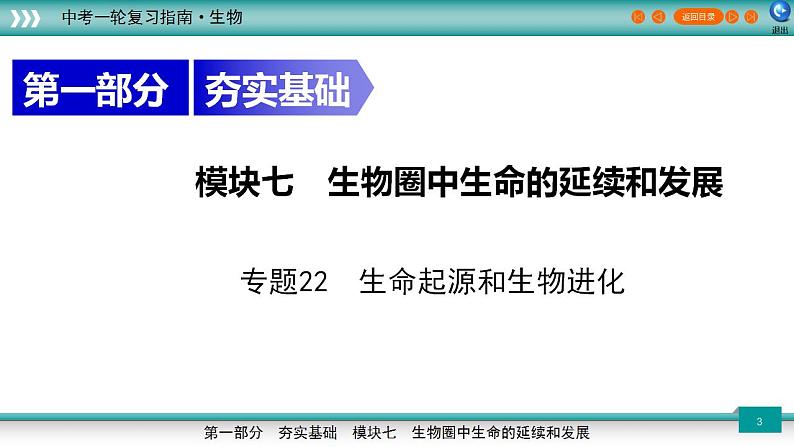 备战2023年中考生物一轮复习精讲  专题22 生命起源和生物进化-【复习指南】课件PPT第3页