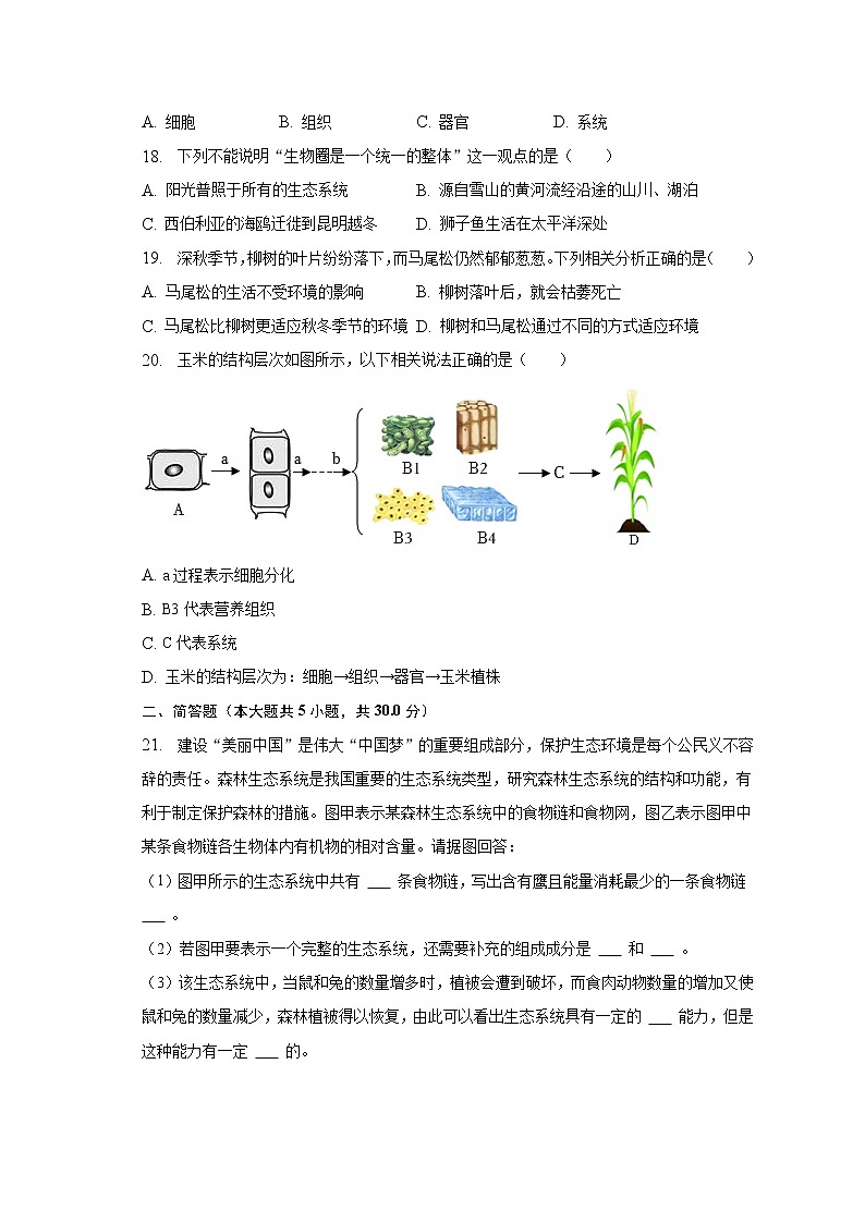 2022-2023学年江西省赣州市寻乌县七年级（上）期末生物试卷（含解析）03