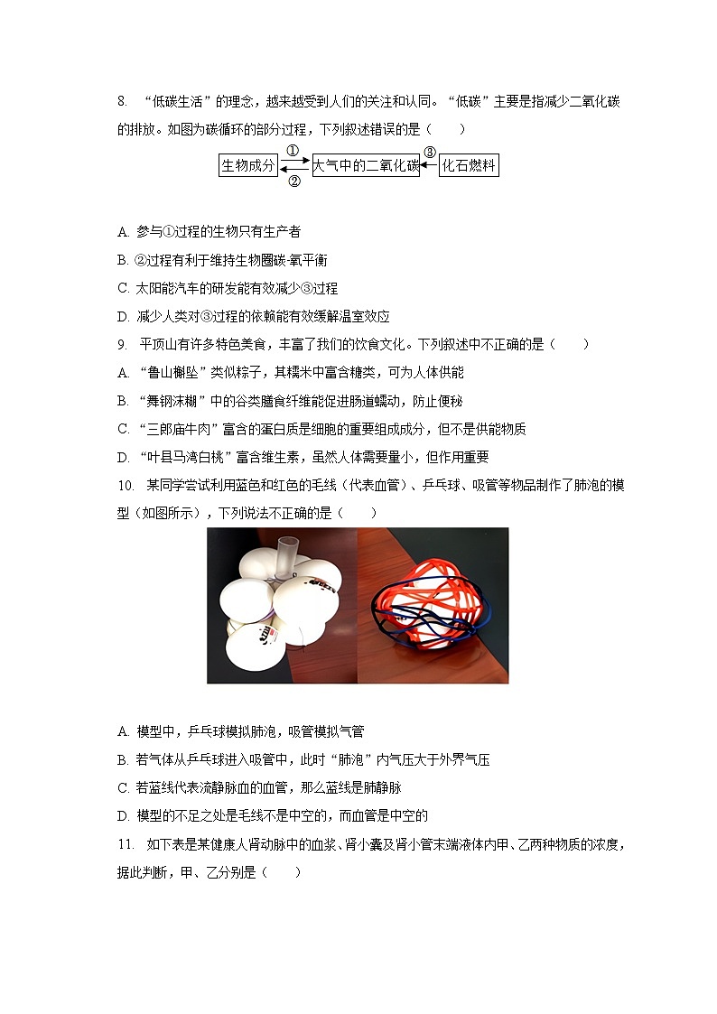 2023年河南省平顶山市一模生物试卷（含解析）03