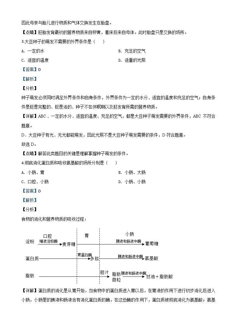 初中生物中考复习 精品解析：辽宁省沈阳市2020年中考生物试题（解析版）02