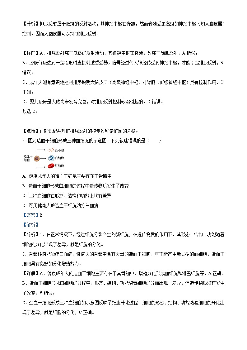 初中生物中考复习 精品解析：内蒙古包头市2021年中考生物试题（解析版）03