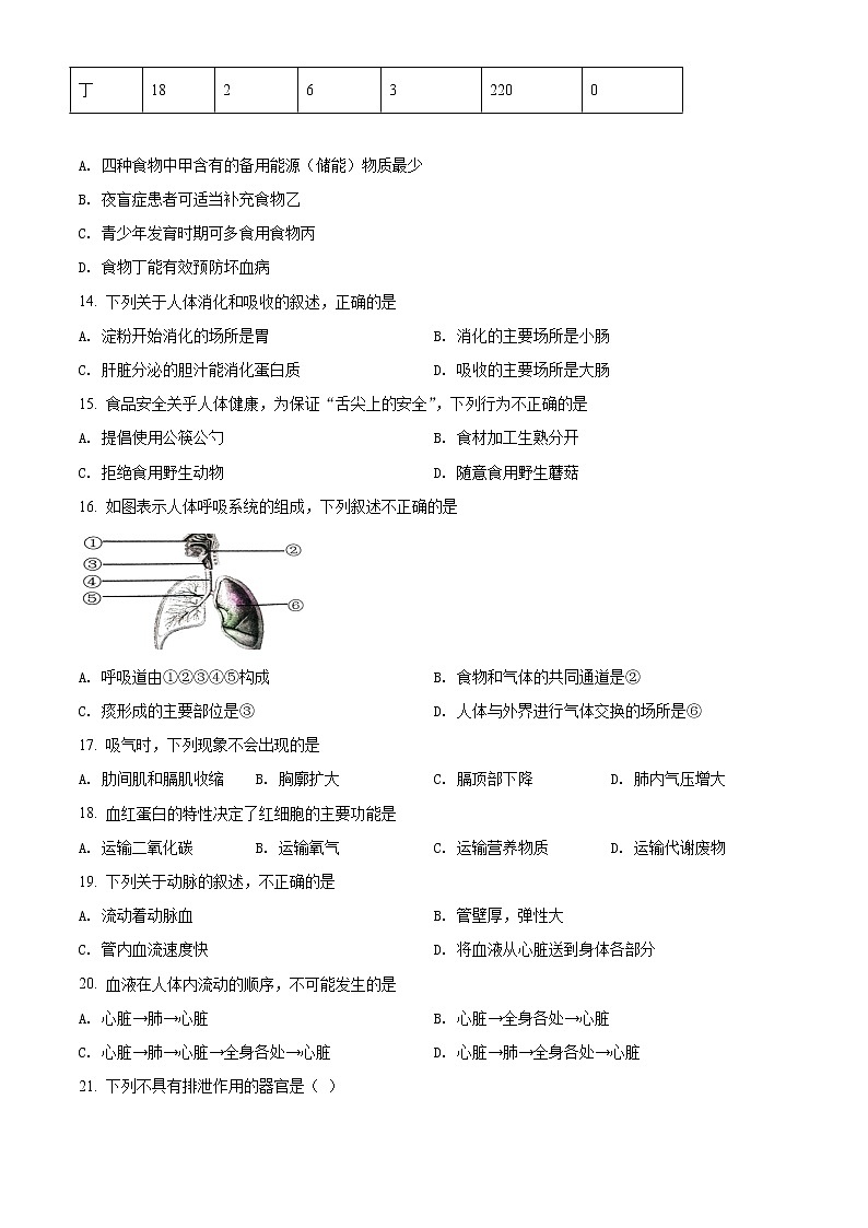 初中生物中考复习 精品解析：云南省2021年中考生物试题（原卷版）03