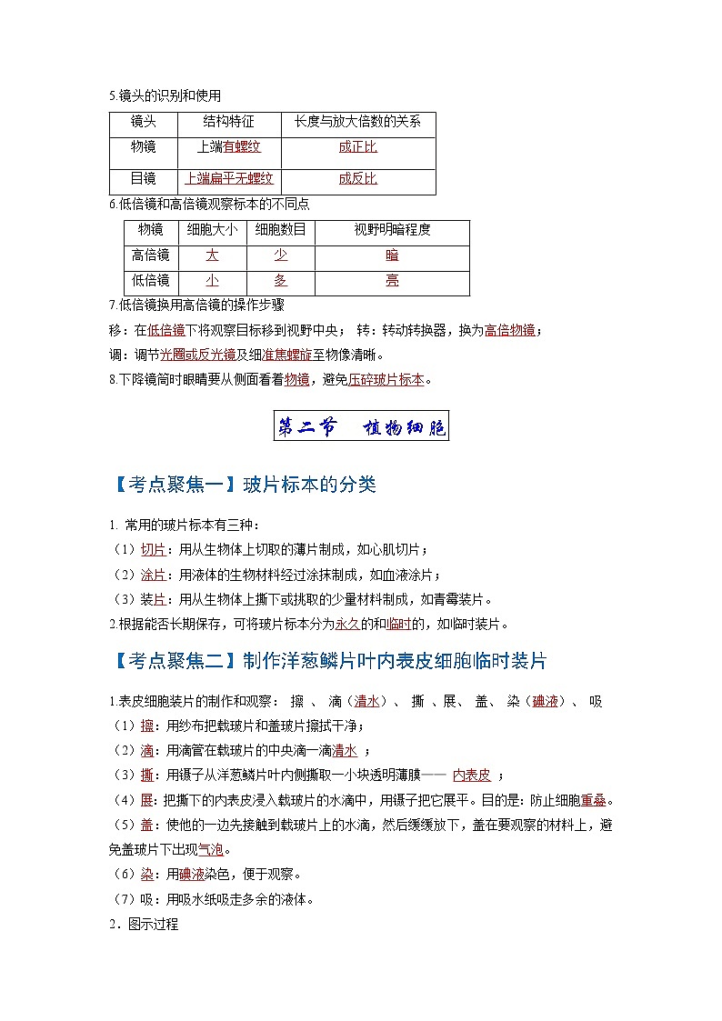 初中生物中考复习 考点02++细胞是生命活动的基本单位-【考点聚焦】2022年中考生物知识手册速查（人教版）03