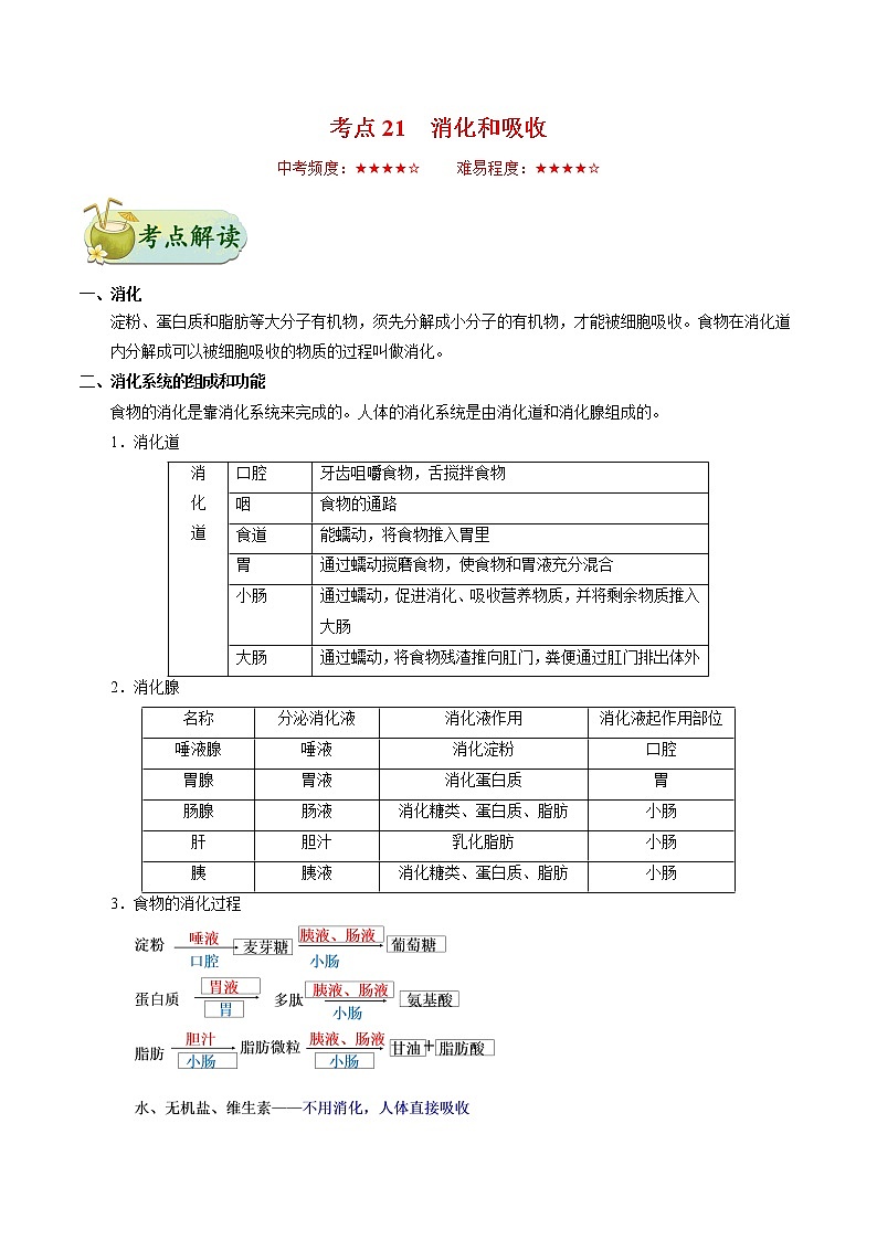 初中生物中考复习 考点21 消化和吸收-备战2019年中考生物考点一遍过第1页
