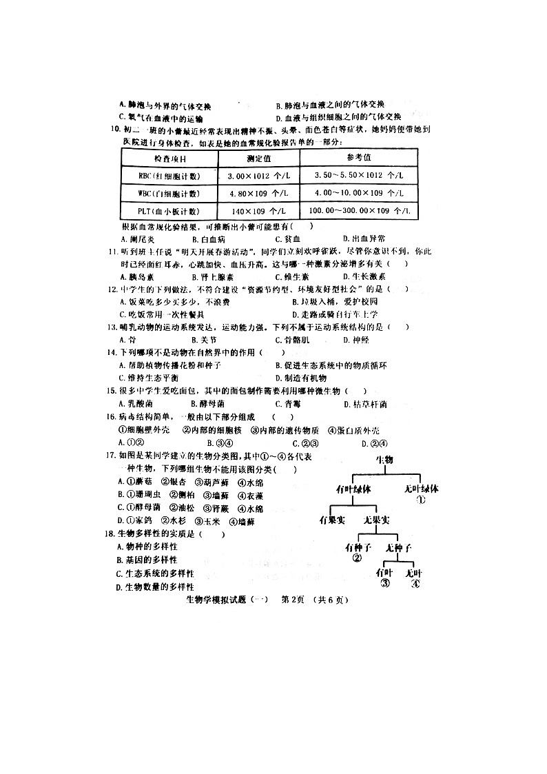 初中生物中考复习 山东省聊城临清市2019年初中生物第一次模拟考试试题（扫描版）02