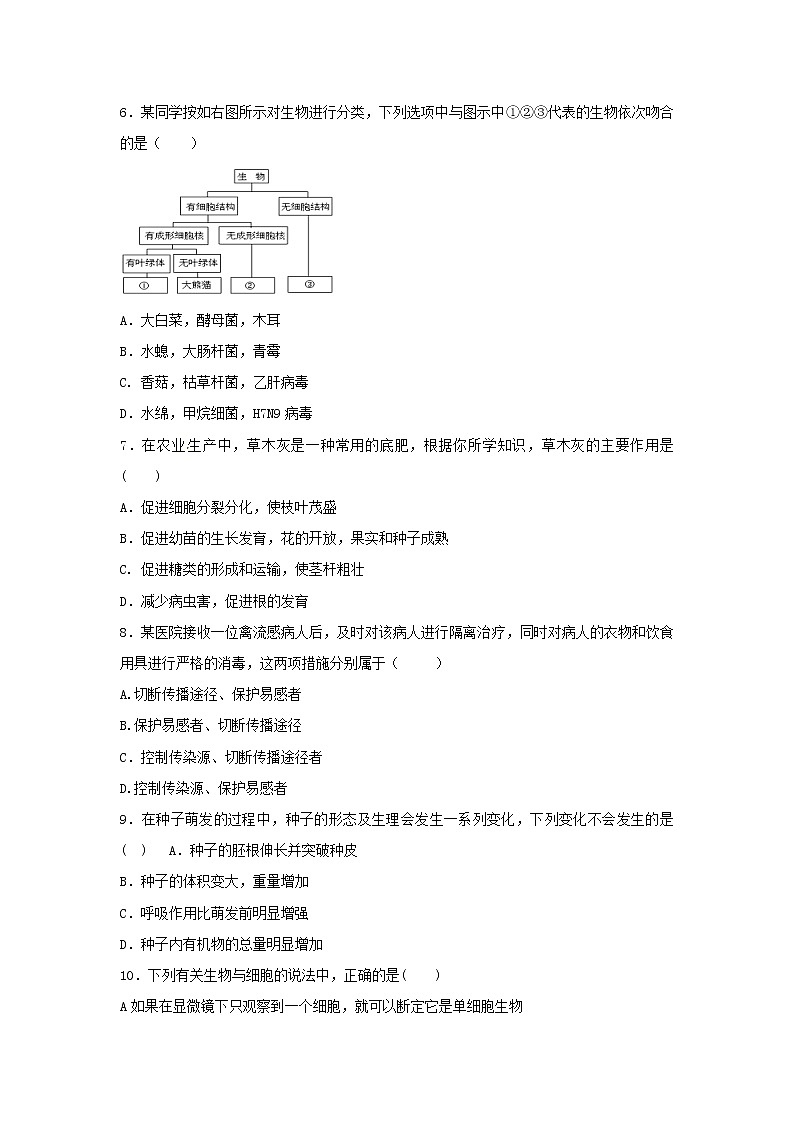 初中生物中考复习 山东省龙口市2019年初中生物学业水平考试模拟题02