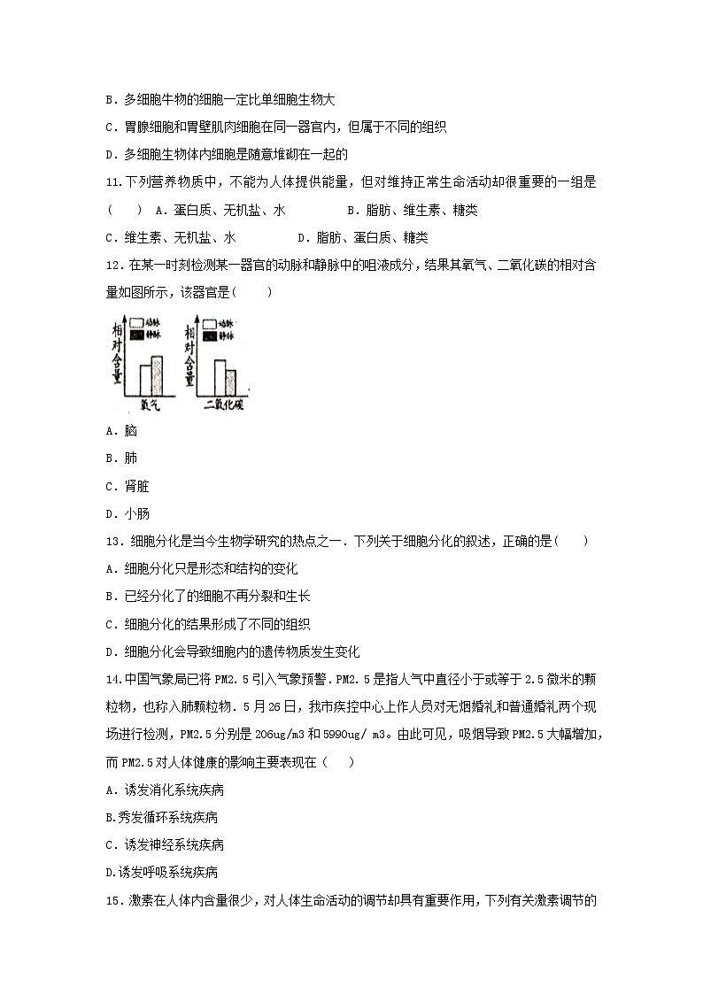 初中生物中考复习 山东省龙口市2019年初中生物学业水平考试模拟题03