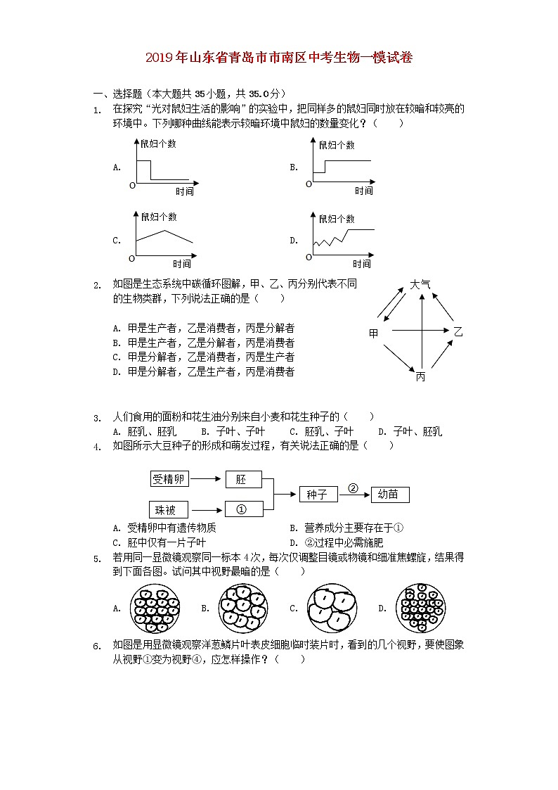 初中生物中考复习 山东省青岛市市南区2019年中考生物一模试卷（含解析）01