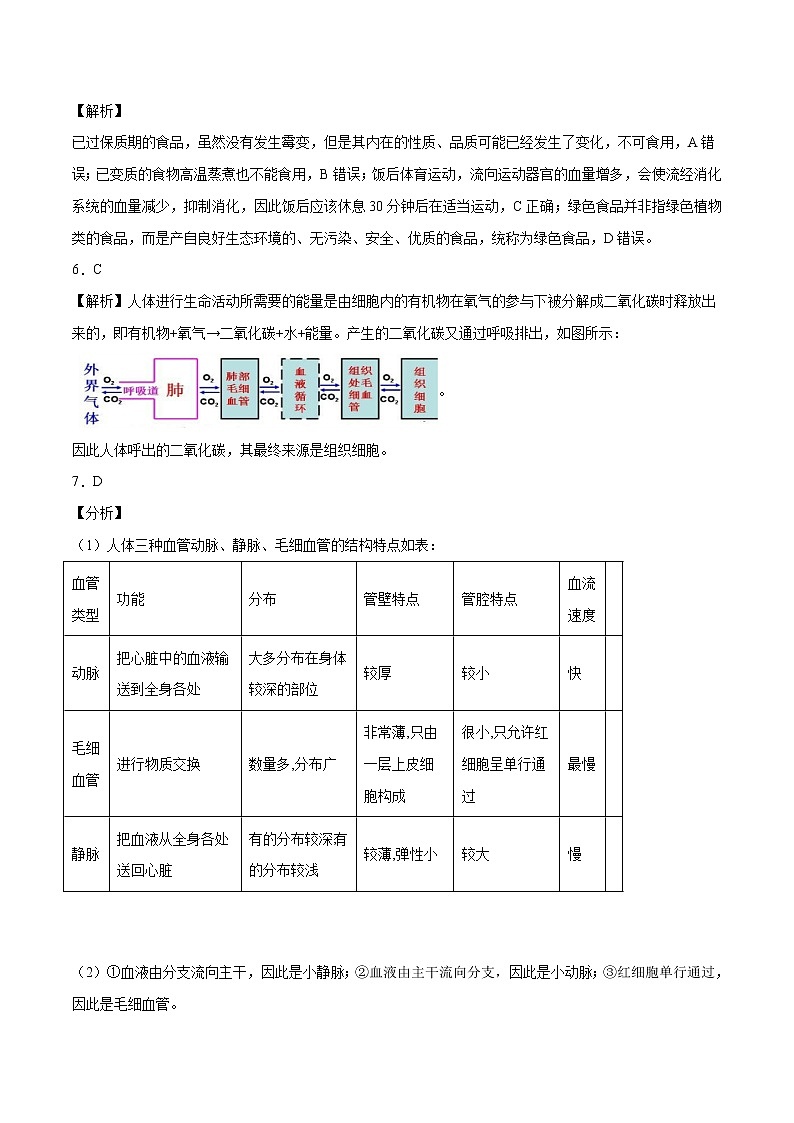初中生物中考复习 生物-（ 河南卷）【试题猜想】2021年中考考前最后一卷（全析全解）第2页