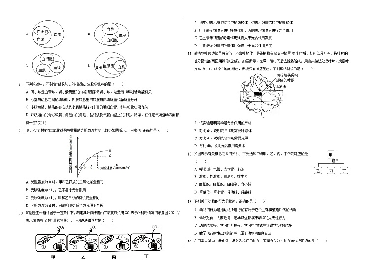 初中生物中考复习 生物-（湖北卷）【试题猜想】2021年中考考前最后一卷（考试版）02