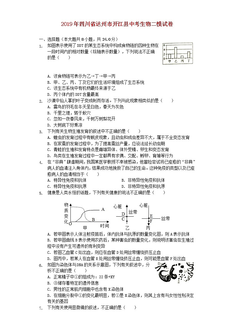 初中生物中考复习 四川省达州市开江县2019年中考生物二模试卷（含解析）01