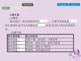 初中生物中考复习 课标通用中考生物总复习第四单元生物圈中的人第十讲人体的营养课件