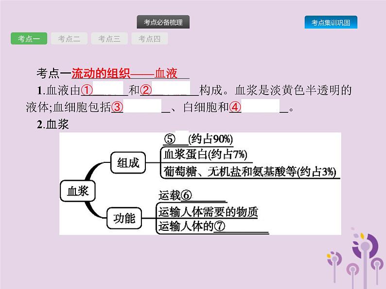 初中生物中考复习 课标通用中考生物总复习第四单元生物圈中的人第十二讲人体内物质的运输课件02