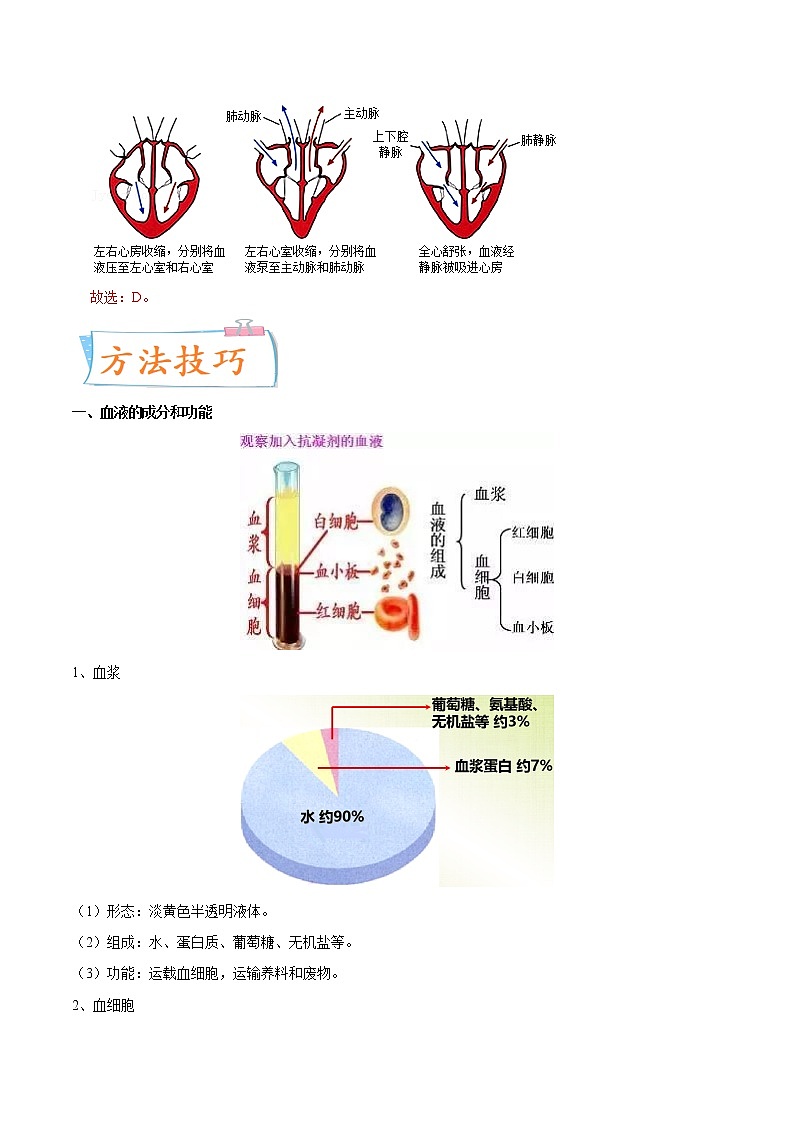 初中生物中考复习 考点13 人体内物质的运输-备战2022年中考生物一轮复习考点微专题第3页