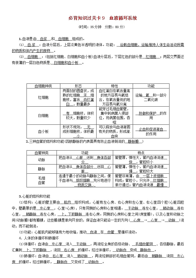 初中生物中考复习 中考生物总复习必背知识过关卡9血液循环系统第1页
