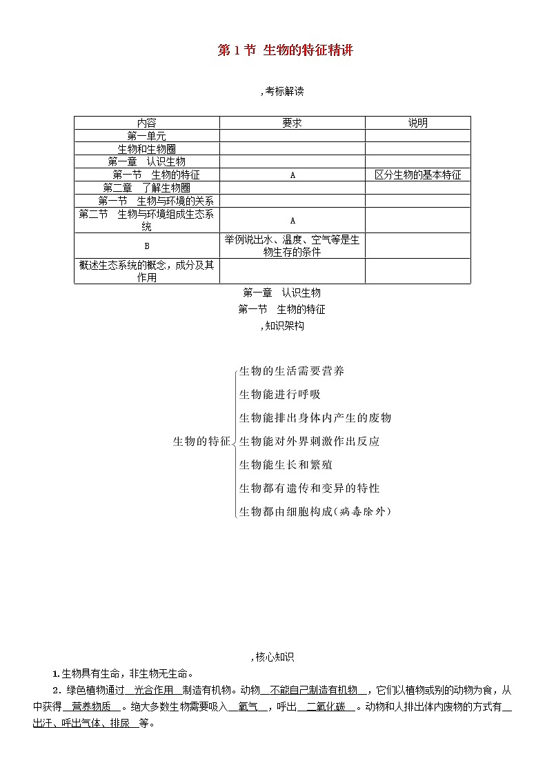 初中生物中考复习 中考生物总复习第1节生物的特征精讲 试卷01