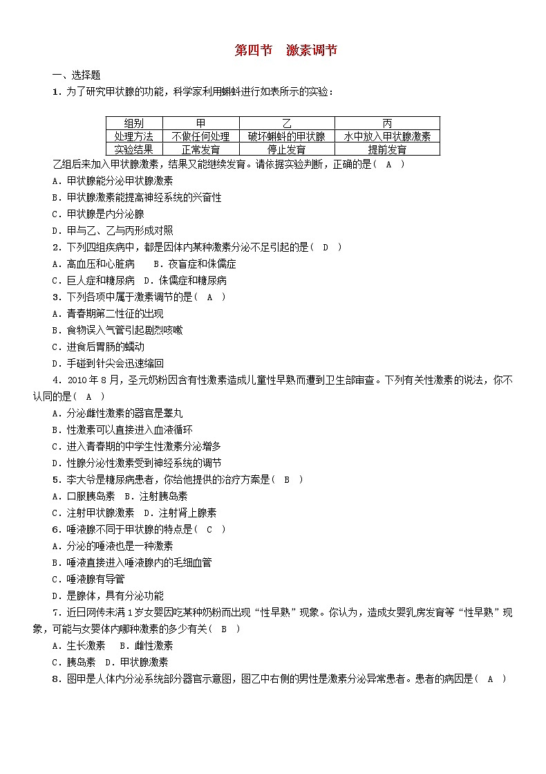 初中生物中考复习 中考生物总复习第4节激素调节精练第1页