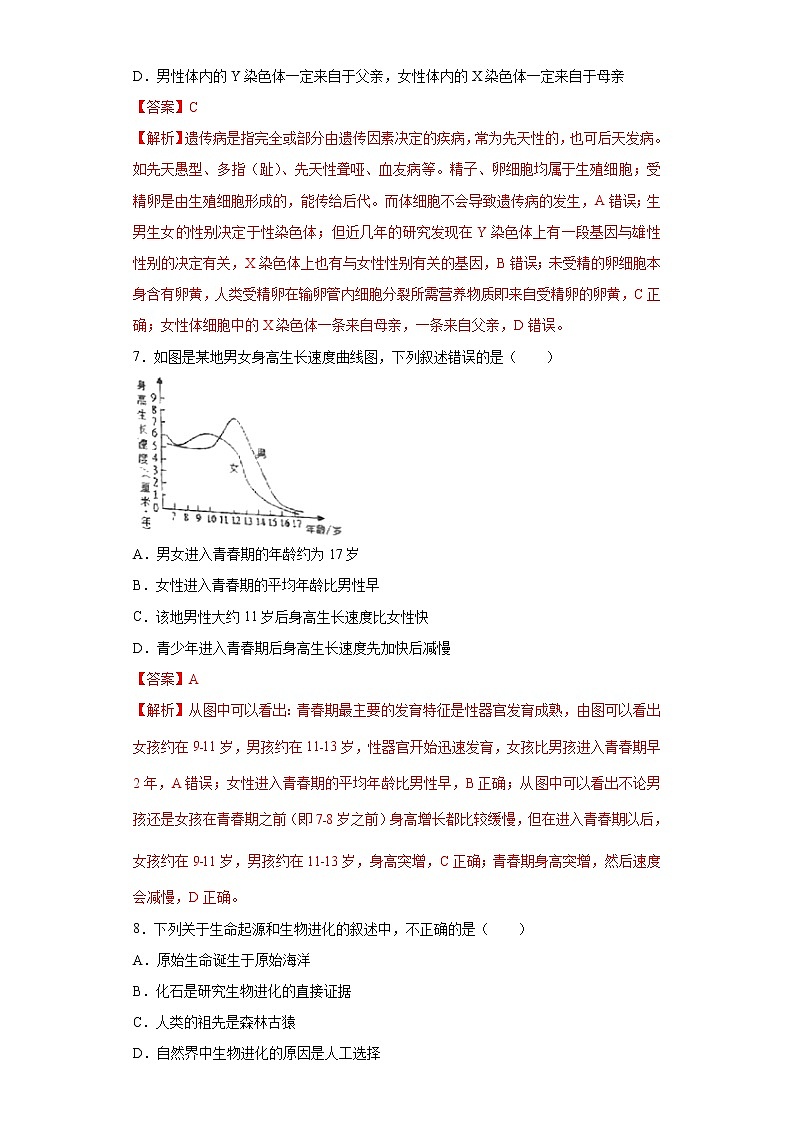 初中生物中考复习 专题04 人的由来（解析版）03