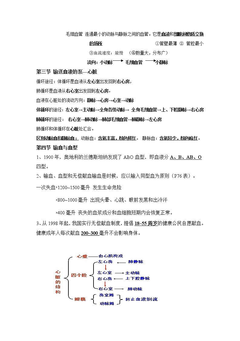 初中生物中考复习 专题04 人体的呼吸、人体的物质循环-【口袋书】2020年中考生物必背知识手册（人教版）第3页