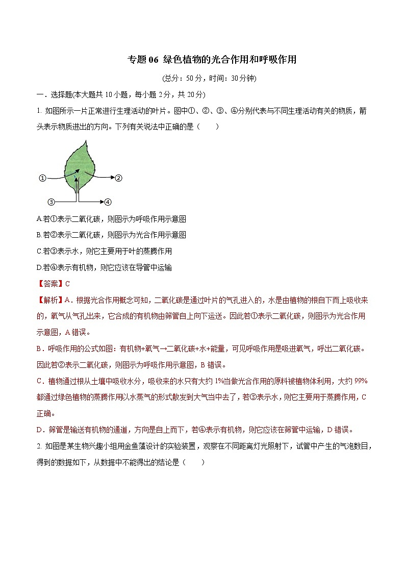 初中生物中考复习 专题06 绿色植物的光合作用和呼吸作用（解析版）第1页