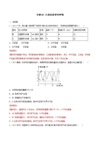 初中生物中考复习 专题05 人体的营养和呼吸-三年（2020-2022）中考生物真题分项汇编（全国通用）（解析版）