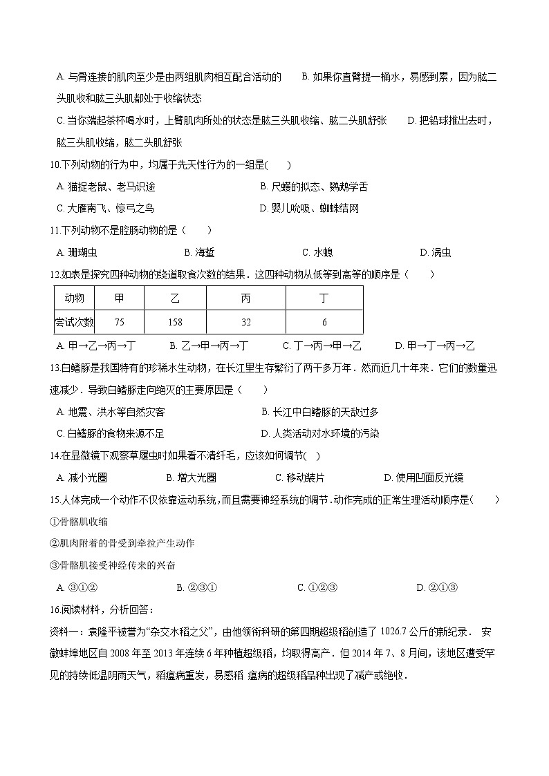 初中生物中考复习 专题08 生物圈中的其他生物-冲刺2020年中考生物易错点集中专项训练（原卷版）02