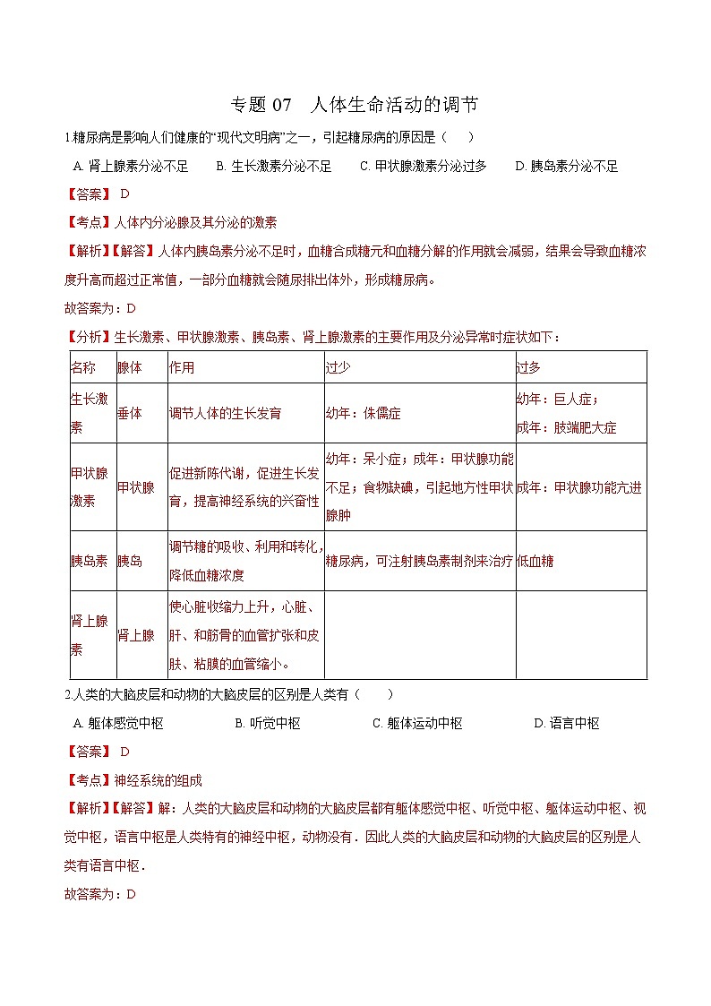 初中生物中考复习 专题07 人体生命活动的调节-冲刺2020年中考生物易错点集中专项训练（解析版）01