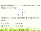 2023年广东省初中学业水平考试生物学仿真试卷（二）课件