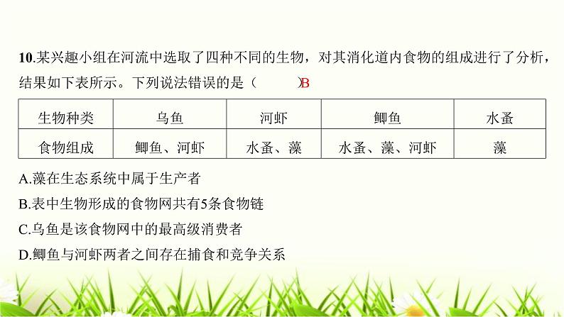 2023年广东省初中学业水平考试生物学仿真试卷（五）课件08