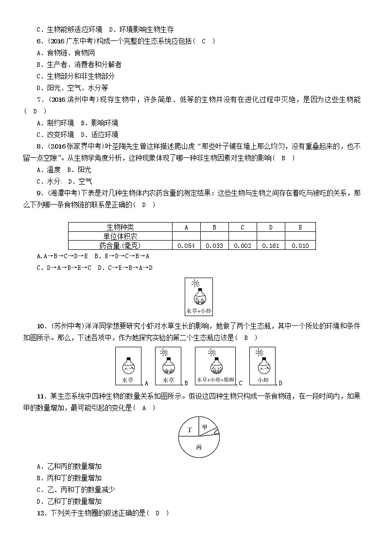 初中生物中考复习 中考生物总复习第2部分重难点过关专题1生物与环境第2页