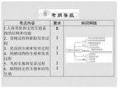 初中生物中考复习 专题05 生物的生殖和发育-冲刺2022年中考生物重点难点热点突破精讲课件