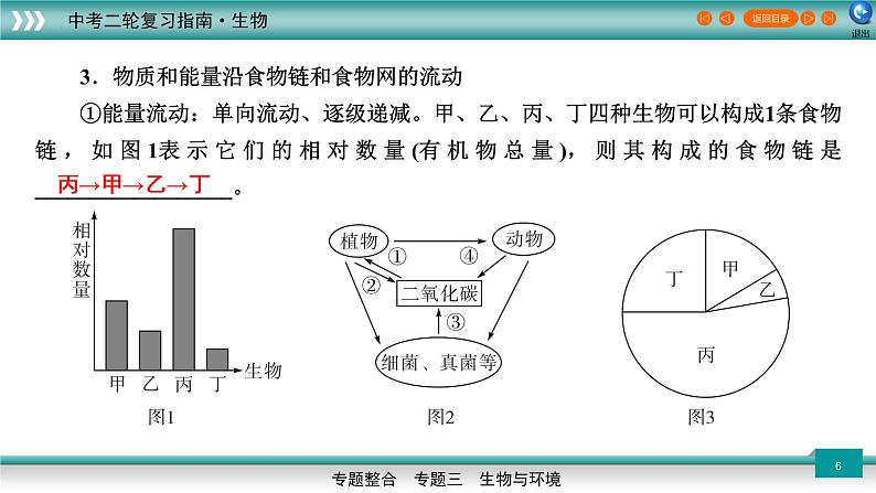 初中生物中考复习 专题02生物与环境2022年中考生物二轮精准高效复习第6页