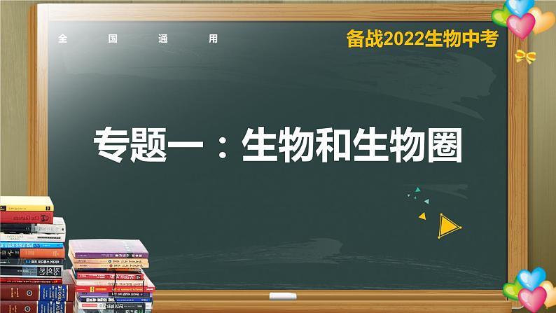 初中生物中考复习 专题01 生物和生物圈2022年中考生物复习核心考点复习课件第1页