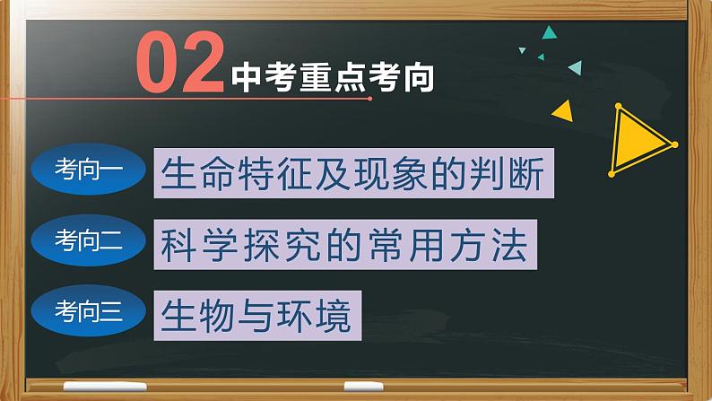 初中生物中考复习 专题01 生物和生物圈2022年中考生物复习核心考点复习课件第4页