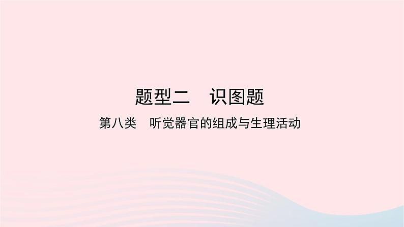 初中生物中考复习 中考生物总复习第二部分重点题型探究题型二识图题第八类听觉课件第1页