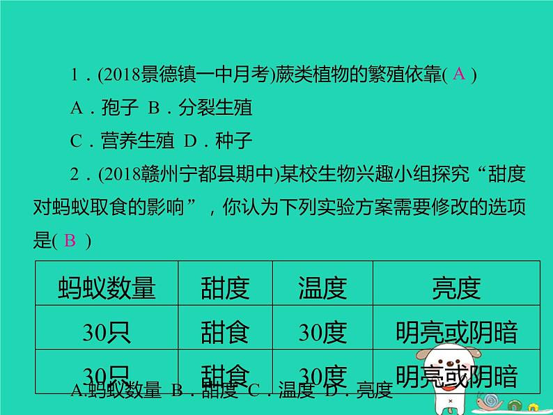 初中生物中考复习 中考生物总复习仿真测试卷五测试范围：生物的多样性课件第2页