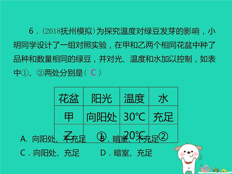 初中生物中考复习 中考生物总复习仿真测试卷二测试范围：生物与环境　生物圈中的绿色植物课件第7页