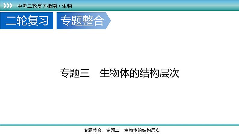 初中生物中考复习 专题03生物体的结构层次（上课用课件）-【过专题】2022年中考生物二轮精准高效复习第1页