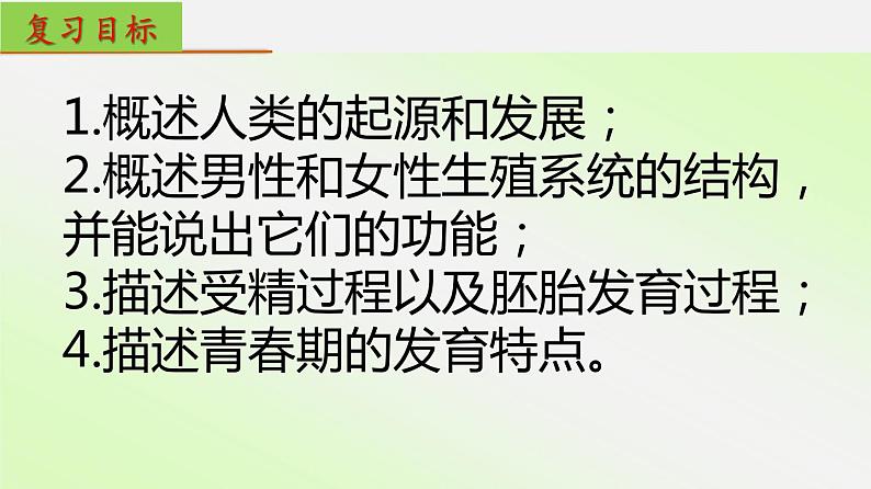 单元复习01 人的由来【知识梳理】——2022-2023学年人教版生物七年级下册单元综合复习02