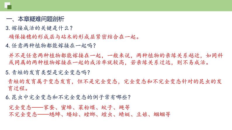 第七单元第1章 生物的生殖和发育（复习课件）——2022-2023学年人教版生物八年级下册单元综合复习第4页