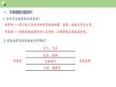 第八单元第1章 传染病和免疫（复习课件）- 2022-2023学年人教版生物八年级下册单元综合复习